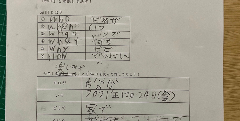 SST～[5W1H]を使って上手に伝えよう!～